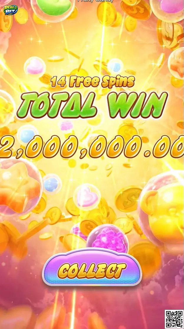 Fruity Candy Visual